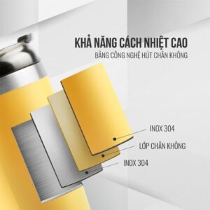 Cốc giữ nhiệt EL-80100L 6 Cấu tạo cốc giữ nhiệt EL-80100L tiện dụng